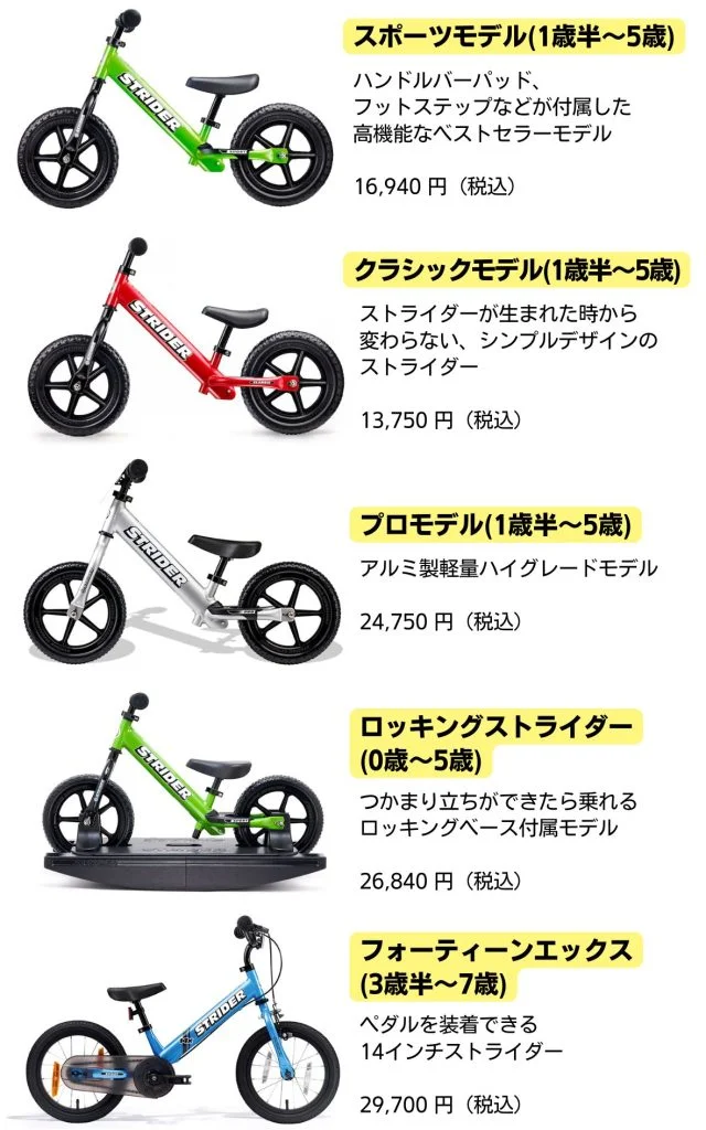 お子様用ファーストバイクのベストチョイス 『STRIDER』取り扱い開始｜星が丘テラス